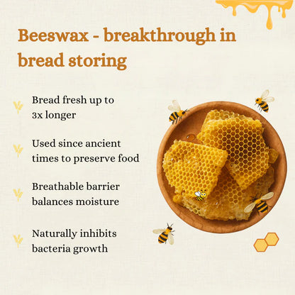 100% Beeswax Bread Bags